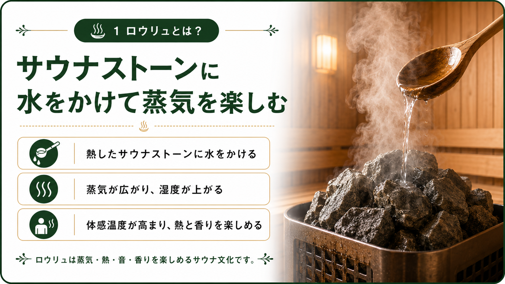 ロウリュとは何か、サウナストーンに水をかけて蒸気を楽しむ仕組みを解説した画像